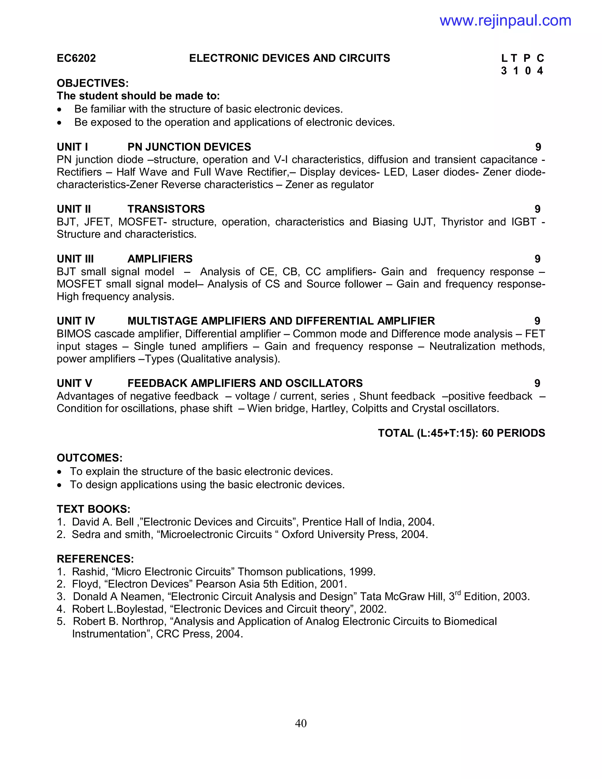 40
EC6202 ELECTRONIC DEVICES AND CIRCUITS L T P C
3 1 0 4
OBJECTIVES:
The student should be made to:
 Be familiar with the structure of basic electronic devices.
 Be exposed to the operation and applications of electronic devices.
UNIT I PN JUNCTION DEVICES 9
PN junction diode –structure, operation and V-I characteristics, diffusion and transient capacitance -
Rectifiers – Half Wave and Full Wave Rectifier,– Display devices- LED, Laser diodes- Zener diode-
characteristics-Zener Reverse characteristics – Zener as regulator
UNIT II TRANSISTORS 9
BJT, JFET, MOSFET- structure, operation, characteristics and Biasing UJT, Thyristor and IGBT -
Structure and characteristics.
UNIT III AMPLIFIERS 9
BJT small signal model – Analysis of CE, CB, CC amplifiers- Gain and frequency response –
MOSFET small signal model– Analysis of CS and Source follower – Gain and frequency response-
High frequency analysis.
UNIT IV MULTISTAGE AMPLIFIERS AND DIFFERENTIAL AMPLIFIER 9
BIMOS cascade amplifier, Differential amplifier – Common mode and Difference mode analysis – FET
input stages – Single tuned amplifiers – Gain and frequency response – Neutralization methods,
power amplifiers –Types (Qualitative analysis).
UNIT V FEEDBACK AMPLIFIERS AND OSCILLATORS 9
Advantages of negative feedback – voltage / current, series , Shunt feedback –positive feedback –
Condition for oscillations, phase shift – Wien bridge, Hartley, Colpitts and Crystal oscillators.
TOTAL (L:45+T:15): 60 PERIODS
OUTCOMES:
 To explain the structure of the basic electronic devices.
 To design applications using the basic electronic devices.
TEXT BOOKS:
1. David A. Bell ,”Electronic Devices and Circuits”, Prentice Hall of India, 2004.
2. Sedra and smith, “Microelectronic Circuits “ Oxford University Press, 2004.
REFERENCES:
1. Rashid, “Micro Electronic Circuits” Thomson publications, 1999.
2. Floyd, “Electron Devices” Pearson Asia 5th Edition, 2001.
3. Donald A Neamen, “Electronic Circuit Analysis and Design” Tata McGraw Hill, 3rd
Edition, 2003.
4. Robert L.Boylestad, “Electronic Devices and Circuit theory”, 2002.
5. Robert B. Northrop, “Analysis and Application of Analog Electronic Circuits to Biomedical
Instrumentation”, CRC Press, 2004.
www.rejinpaul.com
 