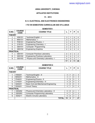 2
ANNA UNIVERSITY, CHENNAI
AFFILIATED INSTITUTIONS
R - 2013
B. E. ELECTRICAL AND ELECTRONICS ENGINEERING
I TO VIII SEMESTERS CURRICULUM AND SYLLABUS
SEMESTER I
S.NO.
COURSE
CODE
COURSE TITLE L T P C
THEORY
1. HS6151 Technical English - I 3 1 0 4
2. MA6151 Mathematics - I 3 1 0 4
3. PH6151 Engineering Physics - I 3 0 0 3
4. CY6151 Engineering Chemistry - I 3 0 0 3
5. GE6151 Computer Programming 3 0 0 3
6. GE6152 Engineering Graphics 2 0 3 4
PRACTICAL
7. GE6161 Computer Practices Laboratory 0 0 3 2
8. GE6162 Engineering Practices Laboratory 0 0 3 2
9. GE6163 Physics and Chemistry Laboratory - I 0 0 2 1
17 2 11 26
SEMESTER II
S.NO.
COURSE
CODE
COURSE TITLE L T P C
THEORY
1. HS6251 Technical English - II 3 1 0 4
2. MA6251 Mathematics - II 3 1 0 4
3. PH6251 Engineering Physics - II 3 0 0 3
4. CY6251 Engineering Chemistry - II 3 0 0 3
5. GE6251 Basic Civil and Mechanical Engineering 4 0 0 4
6. EE6201 Circuit Theory 3 1 0 4
PRACTICAL
7. GE6262 Physics and Chemistry Laboratory - II 0 0 2 1
8. GE6263 Computer Programming Laboratory 0 1 2 2
9. EE6211 Electric Circuits Laboratory 0 0 3 2
TOTAL 19 4 7 27
www.rejinpaul.com
 
