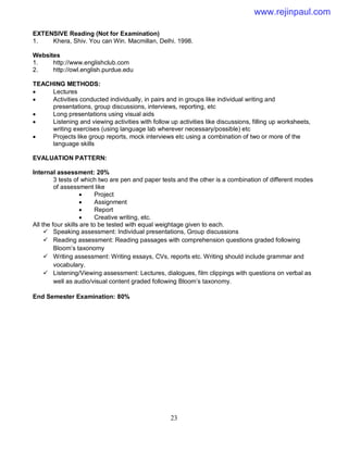 23
EXTENSIVE Reading (Not for Examination)
1. Khera, Shiv. You can Win. Macmillan, Delhi. 1998.
Websites
1. http://www.englishclub.com
2. http://owl.english.purdue.edu
TEACHING METHODS:
 Lectures
 Activities conducted individually, in pairs and in groups like individual writing and
presentations, group discussions, interviews, reporting, etc
 Long presentations using visual aids
 Listening and viewing activities with follow up activities like discussions, filling up worksheets,
writing exercises (using language lab wherever necessary/possible) etc
 Projects like group reports, mock interviews etc using a combination of two or more of the
language skills
EVALUATION PATTERN:
Internal assessment: 20%
3 tests of which two are pen and paper tests and the other is a combination of different modes
of assessment like
 Project
 Assignment
 Report
 Creative writing, etc.
All the four skills are to be tested with equal weightage given to each.
 Speaking assessment: Individual presentations, Group discussions
 Reading assessment: Reading passages with comprehension questions graded following
Bloom’s taxonomy
 Writing assessment: Writing essays, CVs, reports etc. Writing should include grammar and
vocabulary.
 Listening/Viewing assessment: Lectures, dialogues, film clippings with questions on verbal as
well as audio/visual content graded following Bloom’s taxonomy.
End Semester Examination: 80%
www.rejinpaul.com
 