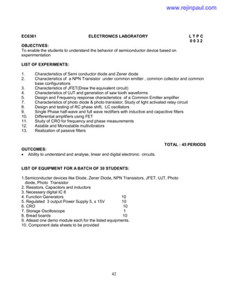42
EC6361 ELECTRONICS LABORATORY L T P C
0 0 3 2
OBJECTIVES:
To enable the students to understand the behavior of semiconductor device based on
experimentation
LIST OF EXPERIMENTS:
1. Characteristics of Semi conductor diode and Zener diode
2. Characteristics of a NPN Transistor under common emitter , common collector and common
base configurations
3. Characteristics of JFET(Draw the equivalent circuit)
4. Characteristics of UJT and generation of saw tooth waveforms
5. Design and Frequency response characteristics of a Common Emitter amplifier
7. Characteristics of photo diode & photo transistor, Study of light activated relay circuit
8. Design and testing of RC phase shift, LC oscillators
9. Single Phase half-wave and full wave rectifiers with inductive and capacitive filters
10. Differential amplifiers using FET
11. Study of CRO for frequency and phase measurements
12. Astable and Monostable multivibrators
13. Realization of passive filters
TOTAL : 45 PERIODS
OUTCOMES:
 Ability to understand and analyse, linear and digital electronic circuits.
LIST OF EQUIPMENT FOR A BATCH OF 30 STUDENTS:
1.Semiconducter devices like Diode, Zener Diode, NPN Transistors, JFET, UJT, Photo
diode, Photo Transistor
2. Resistors, Capacitors and inductors
3. Necessary digital IC 8
4. Function Generators 10
5. Regulated 3 output Power Supply 5, ± 15V 10
6. CRO 10
7. Storage Oscilloscope 1
8. Bread boards 10
9. Atleast one demo module each for the listed equipments.
10. Component data sheets to be provided
www.rejinpaul.com
 
