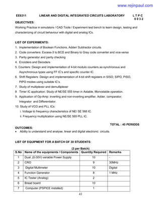 43
EE6311 LINEAR AND DIGITAL INTEGRATED CIRCUITS LABORATORY L T P C
0 0 3 2
OBJECTIVES:
Working Practice in simulators / CAD Tools / Experiment test bench to learn design, testing and
characterizing of circuit behaviour with digital and analog ICs.
LIST OF EXPERIMENTS:
1. Implementation of Boolean Functions, Adder/ Subtractor circuits.
2. Code converters: Excess-3 to BCD and Binary to Gray code converter and vice-versa
3. Parity generator and parity checking
4. Encoders and Decoders
5. Counters: Design and implementation of 4-bit modulo counters as synchronous and
Asynchronous types using FF IC’s and specific counter IC.
6. Shift Registers: Design and implementation of 4-bit shift registers in SISO, SIPO, PISO,
PIPO modes using suitable IC’s.
7. Study of multiplexer and demultiplexer
8 Timer IC application: Study of NE/SE 555 timer in Astable, Monostable operation.
9. Application of Op-Amp: inverting and non-inverting amplifier, Adder, comparator,
Integrator and Differentiator.
10. Study of VCO and PLL ICs:
i. Voltage to frequency characteristics of NE/ SE 566 IC.
ii. Frequency multiplication using NE/SE 565 PLL IC.
TOTAL : 45 PERIODS
OUTCOMES:
 Ability to understand and analyse, linear and digital electronic circuits.
LIST OF EQUIPMENT FOR A BATCH OF 30 STUDENTS:
(3 per Batch)
S.No Name of the equipments / Components Quantity Required Remarks
1 Dual ,(0-30V) variable Power Supply 10 -
2 CRO 9 30MHz
3 Digital Multimeter 10 Digital
4 Function Generator 8 1 MHz
5 IC Tester (Analog) 2
6 Bread board 10
7 Computer (PSPICE installed) 1
www.rejinpaul.com
 