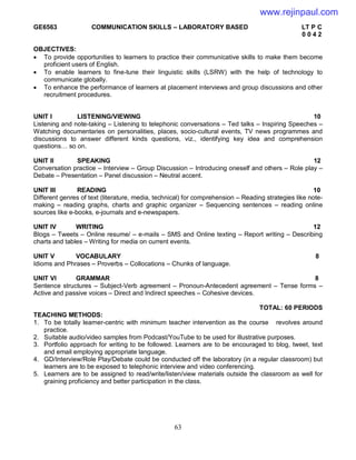 63
GE6563 COMMUNICATION SKILLS – LABORATORY BASED LT P C
0 0 4 2
OBJECTIVES:
 To provide opportunities to learners to practice their communicative skills to make them become
proficient users of English.
 To enable learners to fine-tune their linguistic skills (LSRW) with the help of technology to
communicate globally.
 To enhance the performance of learners at placement interviews and group discussions and other
recruitment procedures.
UNIT I LISTENING/VIEWING 10
Listening and note-taking – Listening to telephonic conversations – Ted talks – Inspiring Speeches –
Watching documentaries on personalities, places, socio-cultural events, TV news programmes and
discussions to answer different kinds questions, viz., identifying key idea and comprehension
questions… so on.
UNIT II SPEAKING 12
Conversation practice – Interview – Group Discussion – Introducing oneself and others – Role play –
Debate – Presentation – Panel discussion – Neutral accent.
UNIT III READING 10
Different genres of text (literature, media, technical) for comprehension – Reading strategies like note-
making – reading graphs, charts and graphic organizer – Sequencing sentences – reading online
sources like e-books, e-journals and e-newspapers.
UNIT IV WRITING 12
Blogs – Tweets – Online resume/ – e-mails – SMS and Online texting – Report writing – Describing
charts and tables – Writing for media on current events.
UNIT V VOCABULARY 8
Idioms and Phrases – Proverbs – Collocations – Chunks of language.
UNIT VI GRAMMAR 8
Sentence structures – Subject-Verb agreement – Pronoun-Antecedent agreement – Tense forms –
Active and passive voices – Direct and Indirect speeches – Cohesive devices.
TOTAL: 60 PERIODS
TEACHING METHODS:
1. To be totally learner-centric with minimum teacher intervention as the course revolves around
practice.
2. Suitable audio/video samples from Podcast/YouTube to be used for illustrative purposes.
3. Portfolio approach for writing to be followed. Learners are to be encouraged to blog, tweet, text
and email employing appropriate language.
4. GD/Interview/Role Play/Debate could be conducted off the laboratory (in a regular classroom) but
learners are to be exposed to telephonic interview and video conferencing.
5. Learners are to be assigned to read/write/listen/view materials outside the classroom as well for
graining proficiency and better participation in the class.
www.rejinpaul.com
 