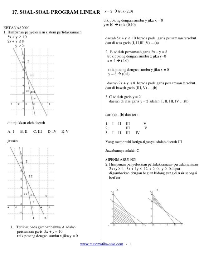 Soal dan jawaban program linear kelas 11