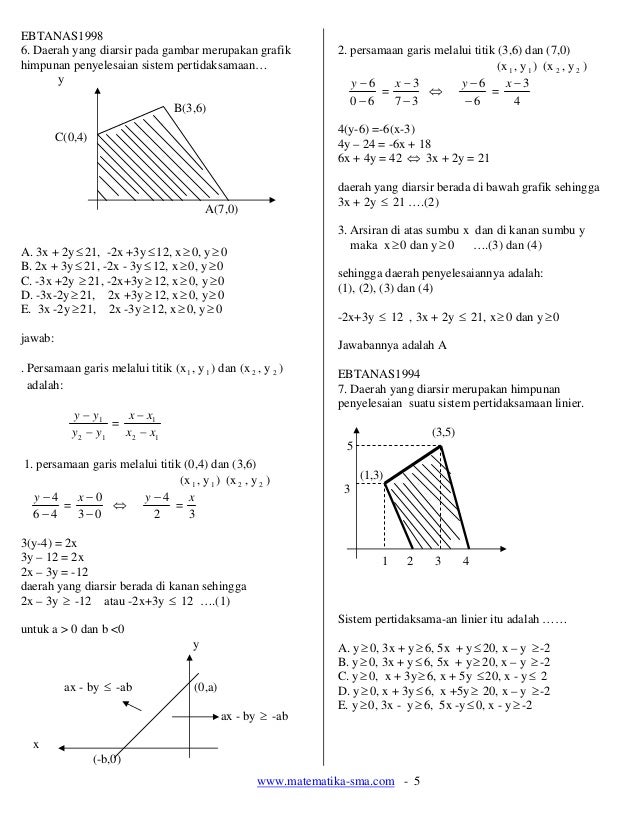 Contoh Soal Program Linear