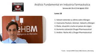 Análisis Fundamental en Industria Farmacéutica 
Lunes 18 
Semana del 18 al 22 de Agosto 2014 
1. Valeant extiende su oferta sobre Allergan 
2. Inversores Paulson, Ackman. Valeant y Allergan 
3. Ébola, situación y lucha en países de origen 
4. Aumento cotización Chugai Pharmaceutical 
5. Análisis Roche AG y Chugai Pharmaceutical 
Fuente : Scoopit eHBM,Forbes,CNBC,Reuters y Bloomberg 
 