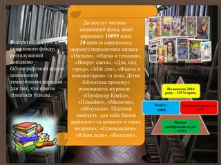 До послуг читачів - 
книжковий фонд, який 
нараховує 10095 книг, 
30 назв (в середньому, 
щороку) періодичних видань – 
«Натали», «Наука и техника», 
«Вокруг света», «Дім, сад, 
город», «Мій дім», «Факты и 
комментарии» та інші. Дітям 
бібліотека пропонує 
різноманітні журнали – 
«Професор Крейд», 
«Пізнайко», «Малятко», 
«Яблунька». Підлітки 
знайдуть для себе багато 
корисного та цікавого в таких 
виданнях: «Однокласник», 
«Юная леди», «Колосок». 
На початок 2014 
року – 12574 прим. 
Книги - 
10095 
Періодичні видання 
- 2479 
Видано 
примірників за рік 
- 10793 
Відкритий доступ до 
книжкового фонду, 
розгалужений 
довідково – 
бібліографічний апарат 
доповнений 
тематичними папками – 
для тих, хто прагне 
дізнатися більше. 
 