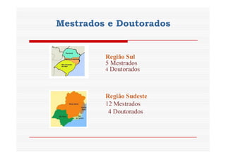 Mestrados e Doutorados 
Região Sul 
5 Mestrados 
4 Doutorados 
Região Sudeste 
12 Mestrados 
4 Doutorados 
 