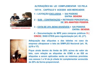 ALTERAÇÕES NA LEI COMPLEMENTAR 123 PELA 
147/14 . CAPÍTULO V ACESSO AOS MERCADOS 
1 – LICITAÇÃO EXCLUSIVA = SAI PODERÁ 
ENTRA DEVERÁ 
2 - SUB – CONTRATAÇÃO = RETIRADO PERCENTUAL 
DE 30% MANTIDO PODERÁ 
3 – COTA DE 25% BENS DIVISÍVEIS = SAI PODERÁ 
ENTRA DEVERÁ 
4 - Documentação da MPE para compras públicas 5 ( 
TRATAMENTO DIFERENCIADO 
CINCO) DIAS ÚTEIS para regularização (art. 43, §1º). 
Adequação das alíquotas e das tabelas no caso da 
empresa ultrapassar o teto do SIMPLES Nacional (art. 18, 
§§16 e 17). 
Fique ainda dentro do limite de 20% acima do valor do 
teto, com relação as alíquotas de ICMS e ao ISS as 
alíquotas a serem aplicadas serão as máximas previstas 
nos anexos I a VI da já citada lei complementar acrescida 
de 20% de forma proporcional. 
 