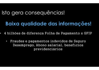 Isto ggeerraa ccoonnsseeqquuêênncciiaass!! 
 