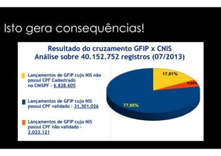 Isto ggeerraa ccoonnsseeqquuêênncciiaass!! 
 