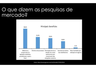O que dizem as pesquisas de 
mercado? 
Fonte: http://convergecom.com.br/tiinside/17/02/2014 
 