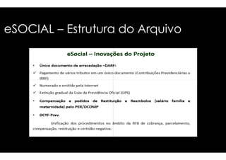 eSOCIAL – EEssttrruuttuurraa ddoo AArrqquuiivvoo 
 