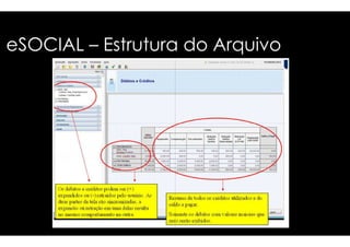 eSOCIAL – EEssttrruuttuurraa ddoo AArrqquuiivvoo 
 