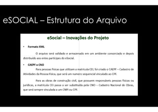 eSOCIAL – EEssttrruuttuurraa ddoo AArrqquuiivvoo 
 