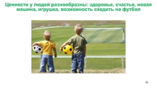 16 
Ценности у людей разнообразны: здоровье, счастье, новая машина, игрушка, возможность сходить на футбол  