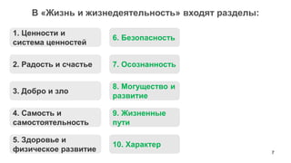 7 
В «Жизнь и жизнедеятельность» входят разделы: 
1. Ценности и система ценностей 
2. Радость и счастье 
3. Добро и зло 
4. Самость и самостоятельность 
5. Здоровье и физическое развитие 
6. Безопасность 
7. Осознанность 
8. Могущество и развитие 
9. Жизненные пути 
10. Характер  