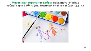 70 
Жизненная стратегия добра: создавать счастье 
и блага для себя с увеличением счастья и благ других  