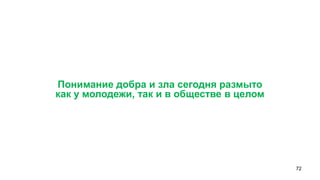 72 
Понимание добра и зла сегодня размыто 
как у молодежи, так и в обществе в целом  