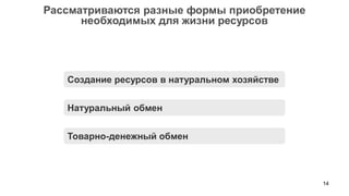 14 
Рассматриваются разные формы приобретение 
необходимых для жизни ресурсов 
Натуральный обмен 
Товарно-денежный обмен 
Создание ресурсов в натуральном хозяйстве  