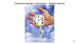 34 
Главный ресурс человека – время жизни  