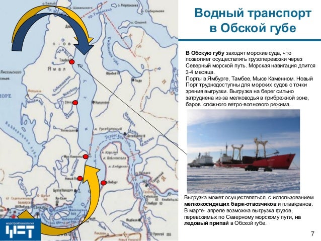 Ямал автомобильный регион