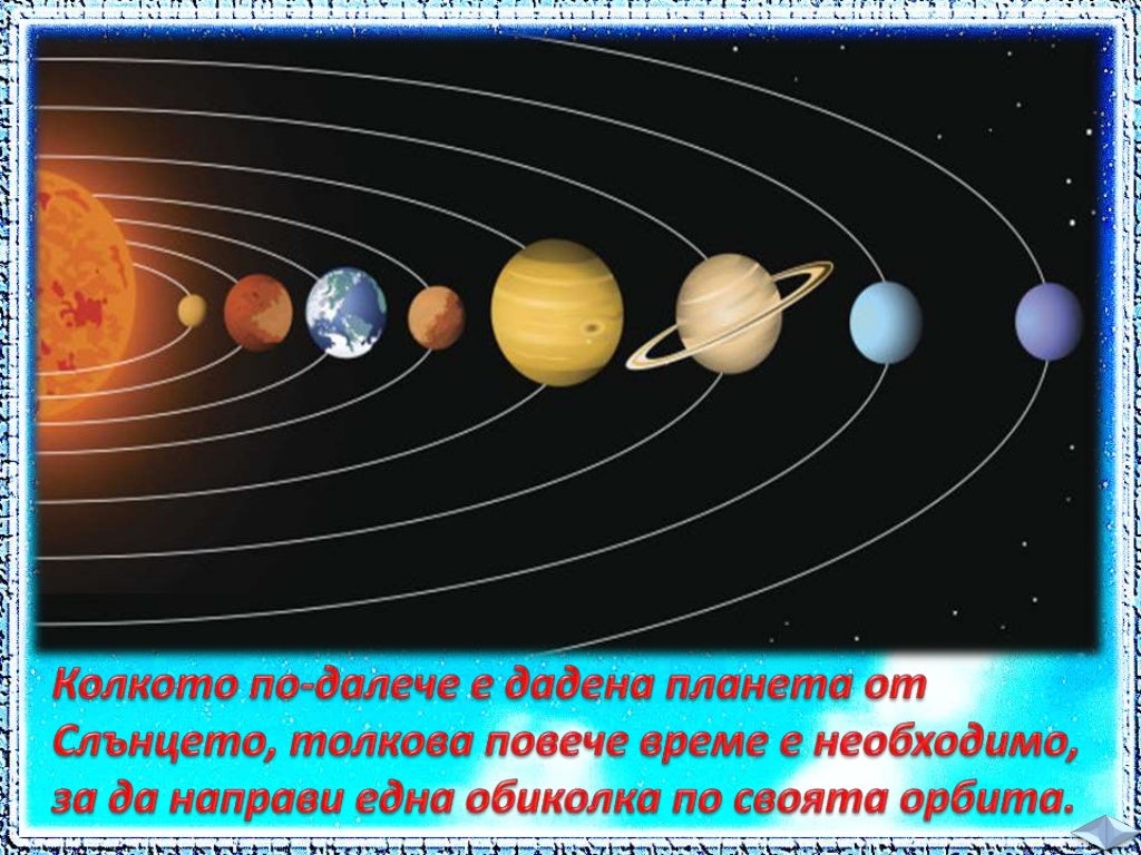 17. Слънчева система - ЧП, 4 клас, Булвест