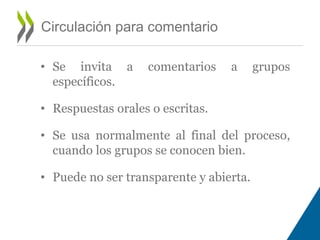 Circulación para comentario 
• Se invita a comentarios a grupos 
específicos. 
• Respuestas orales o escritas. 
• Se usa normalmente al final del proceso, 
cuando los grupos se conocen bien. 
• Puede no ser transparente y abierta. 
 