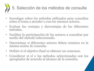 • Investigar sobre los métodos utilizados para consultas 
sobre el tema a atender o con los mismos actores. 
• Evaluar las ventajas y desventajas de los diferentes 
métodos. 
• Facilitar la participación de los actores a consultar por 
medio del método seleccionado. 
• Determinar si diferentes actores deben reunirse en la 
misma sesión de consulta. 
• Definir si el objetivo final es obtener un consenso. 
• Considerar si el o los métodos seleccionados son los 
apropiados de acuerdo al alcance de la consulta. 
5. Selección de los métodos de consulta 
 