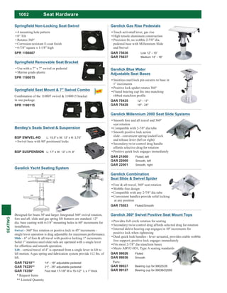 1002
SEATING
Seat Hardware
Non-Locking Seat Swivel
4 mounting hole pattern
0° Tilt
Rotates 360°
SPR 1100007
Removable Seat Bracket
Marine grade plastic
SPR 1100015
Combination of the 110007 swivel & 1100015 bracket
in one package.
SPR 1100115
Bentley's Seats Swivel & Suspension
BSP SWIVEL-HD L: 15.5" x W: 13" x H: 3.75"
BSP SUSPENSION L: 17" x W: 13" x H: 8"
Garelick Gas Rise Pedestals
Touch activated lever, gas rise
High tensile aluminum construction
pedestal base with Millennium Slide
and Swivel
GAR 75636 Low 12” - 15”
GAR 75637 Medium 14” - 18”
Garelick Yacht Seating System
fore and aft. slide and gas spring lift features are standard. 12"
installation.
single lever operation is drag adjustable for maximum performance.
- 6" of fore & aft travel with positive locking 1" increments.
Solid 1" stainless steel slide rails are operated with a single lever
for effortless and smooth operation.
Lift - vertical travel of 4" is operated from a single lever in lift to
lift motion. A gas spring and lubrication system provide 112 lbs. of
lift.
GAR 78218** 14" - 18" adjustable pedestal
GAR 78225** 21" - 25" adjustable pedestal
GAR 78350* Foot rest 17-1/8" W x 15-1/2" L x 1" thick
* Request Items
** Limited Quantity
Garelick Blue Water
Adjustable Seat Bases
Stainless steel lock pin secures to base in
1” increments
Positive lock spider rotates 360°
GAR 75435 12" - 17"
GAR 75428 18" - 24"
Garelick Millennium 2000 Seat Slide Systems
seat rotation
Compatible with 2-7/8" dia tube
Smooth positive lock action
slide - convenient spring loaded lock
and release lever (left or right)
Secondary twist control drag handle
affords selective drag for rotation
Positive quick lock engages immediately
GAR 21000 Fluted, left
GAR 22000 Smooth, left
GAR 22001 Smooth, right
Garelick Combination
Seat Slide & Swivel Spider
Wobble free design
Compatible with any 2-7/8" dia tube
Convenient handles provide solid locking
at any position
GAR 75083 Fluted/Smooth
Garelick 360º Swivel Positive Seat Mount Tops
Provides full circle rotation for seating
Secondary twist control drag affords selected drag for rotation
positive lock when tightening
Dual quick lock handles - lever actuated, provides stable wobble
Fits most 2-7/8" dia stanchion bases
Meets ABYC-H31, Type A seating standards
GAR 99026 Fluted
GAR 99036 Smooth
Parts:
GAR 99027 Bearing cup for 99025/26
GAR 99127 Bearing cup for 99036/22000
 