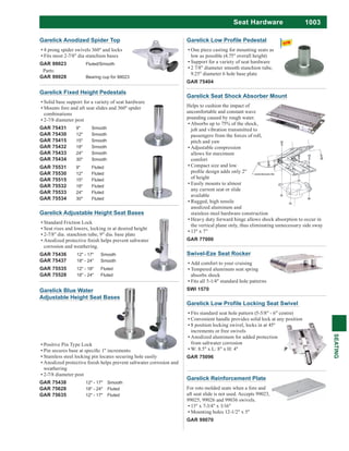 1003
SEATING
Swivel-Eze Seat Rocker
Add comfort to your cruising
Tempered aluminum seat spring
absorbs shock
Fits all 5-1/4" standard hole patterns
SWI 1570
Garelick Seat Shock Absorber Mount
Helps to cushion the impact of
uncomfortable and constant wave
pounding caused by rough water.
Absorbs up to 75% of the shock,
jolt and vibration transmitted to
passengers from the forces of roll,
pitch and yaw
Adjustable compression
allows for maximum
comfort
Compact size and low
of height
Easily mounts to almost
any current seat or slide
available
Rugged, high tensile
anodized aluminum and
stainless steel hardware construction
Heavy duty forward hinge allows shock absorption to occur in
the vertical plane only, thus eliminating unnecessary side sway
13" x 7"
GAR 77000
Garelick
Fits standard seat hole pattern (5-5/8" - 6" centre)
Convenient handle provides solid lock at any position
increments or free swivels
Anodized aluminum for added protection
from saltwater corrosion
W: 8.5" x L: 8" x H: 4"
GAR 75096
Garelick Reinforcement Plate
For roto molded seats when a fore and
aft seat slide is not used. Accepts 99023,
99025, 99026 and 99036 swivels.
13" x 7-3/4" x 3/16"
Mounting holes 12-1/2" x 5"
GAR 99070
Seat Hardware
Garelick Anodized Spider Top
Fits most 2-7/8" dia stanchion bases
GAR 99023 Fluted/Smooth
Parts:
GAR 99028 Bearing cup for 99023
Garelick Fixed Height Pedestals
Solid base support for a variety of seat hardware
combinations
2-7/8 diameter post
GAR 75431 9" Smooth
GAR 75430 12" Smooth
GAR 75415 15" Smooth
GAR 75432 18" Smooth
GAR 75433 24" Smooth
GAR 75434 30" Smooth
GAR 75531 9" Fluted
GAR 75530 12" Fluted
GAR 75515 15" Fluted
GAR 75532 18" Fluted
GAR 75533 24" Fluted
GAR 75534 30" Fluted
Garelick Adjustable Height Seat Bases
Standard Friction Lock
Seat rises and lowers, locking in at desired height
2-7/8" dia. stanchion tube, 9" dia. base plate
corrosion and weathering.
GAR 75436 12" - 17" Smooth
GAR 75437 18" - 24" Smooth
GAR 75535 12" - 18" Fluted
GAR 75528 18" - 24" Fluted
Garelick Blue Water
Adjustable Height Seat Bases
Positive Pin Type Lock
Stainless steel locking pin locates securing hole easily
weathering
2-7/8 diameter post
GAR 75438 12" - 17" Smooth
GAR 75628 18" - 24" Fluted
GAR 75635 12" - 17" Fluted
One piece casting for mounting seats as
low as possible (4.75" overall height)
Support for a variety of seat hardware
2 7/8" diameter smooth stanchion tube,
9.25" diameter 6 hole base plate
GAR 75404
 