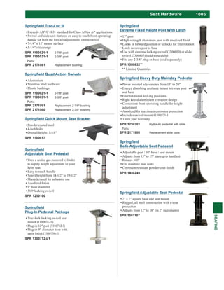 1005
SEATING
Seat Hardware
Adjustable Seat Pedestal
Rugged, all steel construction with e-coat
protection
SPR 1561107
Belle Adjustable Seat Pedestal
Rotates 360°
Fits standard boat seats
SPR 1440248
Powder coated steel
4-bolt holes
Overall height: 3-5/8"
SPR 1100017
Trac-Loc III
Exceeds ABYC H-31 standard for Class AD or AP applications
Swivel and slide unit features an easy to reach front operating
handle for both the fore/aft adjustments on the swivel
7-1/4" x 13" mount surface
5-1/4" slide range
SPR 1100521-1 2-7/8" post
SPR 1100531-1 2-3/8" post
Parts:
SPR 2171001 Replacement bushing
Quad Action Swivels
Aluminium
Stainless steel hardware
Plastic bushings
SPR 1100021-1 2-7/8" post
SPR 1100031-1 2-3/8" post
Parts:
SPR 2171001 Replacement 2-7/8" bushing
SPR 2171000 Replacement 2-3/8" bushing
Adjustable Seat Pedestal
Uses a sealed gas powered cylinder
to supply height adjustment to your
helm seat
Easy to reach handle
Select height from 14-1/2" to 19-1/2"
Manufactured for saltwater use
9" base diameter
360o
locking swivel
SPR 1250100
Plug-In Pedestal Package
Trac-lock locking swivel seat
mount (1100031-l1)
SPR 1300712-L1
Extreme Fixed Height Post With Latch
Locks in forward position or unlocks for free rotation
Latch secures post to base
Use with extreme locking swivel (3300800) or slide/
swivel (3300805) (sold separately)
SPR 1300832**
** Limited Quantities
Power assisted adjustments from 15" to 20"
Energy absorbing urethane mount between post
and base
Four rotational locking positions
Rigid keyed aluminium extrusion design
Convenient front operating handle for height
adjustment
Anodized for maximum corrosion protection
Includes swivel/mount #1100521-1
Three year warranty
SPR 1250301 Hydraulic pedestal with slide
Parts:
SPR 2171006 Replacement slide pads
 