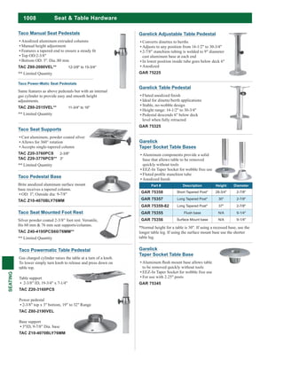 1008
SEATING
Seat & Table Hardware
Taco Seat Mounted Foot Rest
Silver powder coated 2-3/8” foot rest. Versatile,
TAC Z40-4195PCS60/76MM**
** Limited Quantity
Taco Seat Supports
Cast aluminum, powder coated silver
Allows for 360° rotation
Accepts single-tapered column
TAC Z20-3760PCS 2-3/8"
TAC Z20-3776PCS** 3"
** Limited Quantity
Taco Pedestal Base
Brite anodized aluminum surface mount
base receives a tapered column.
OD: 3", Outside dia: 9-7/8"
TAC Z10-4070BLY76MM
Taco Powermatic Table Pedestal
Gas charged cylinder raises the table at a turn of a knob.
To lower simply turn knob to release and press down on
table top.
Table support
2-3/8" ID, 19-3/4" x 7-1/4"
TAC Z20-3160PCS
Power pedestal
2-3/8" top x 3" bottom, 19" to 32" Range
TAC Z80-2190VEL
Base support
3"ID, 9-7/8" Dia. base
TAC Z10-4070BLY76MM
Taco Manual Seat Pedestals
Anodized aluminum extruded columns
Manual height adjustment
Top OD:2-3/8"
Bottom OD: 3". Dia.:80 mm
TAC Z80-2080VEL** 12-3/8" to 15-3/4"
** Limited Quantity
Taco Power-Matic Seat Pedestals
Same features as above pedestals but with an internal
gas cylinder to provide easy and smooth height
adjustments.
TAC Z80-2515VEL** 11-3/4" to 16"
** Limited Quantity
Garelick Table Pedestal
Ideal for dinette/berth applications
Stable, no-wobble design
Height range: 14-1/2" to 30-3/4"
Pedestal descends 6" below deck
level when fully retracted
GAR 75325
Garelick
Taper Socket Table Bases
Aluminum components provide a solid
base that allows table to be removed
quickly without tools
EEZ-In Taper Socket for wobble free use
Part # Description Height Diameter
GAR 75358 Short Tapered Post* 28-3/4" 2-7/8"
GAR 75357 Long Tapered Post* 30" 2-7/8"
GAR 75359-82 Long Tapered Post* 37" 2-7/8"
GAR 75355 Flush base N/A 9-1/4"
GAR 75356 Surface Mount base N/A 9-1/4"
*Normal height for a table is 30". If using a recessed base, use the
longer table leg. If using the surface mount base use the shorter
table leg.
Garelick Adjustable Table Pedestal
Converts dinettes to berths
Adjusts to any position from 14-1/2" to 30-3/4"
2-7/8" stanchion tubing is welded to 9" diameter
cast aluminum base at each end
In lower position inside tube goes below deck 6"
Anodized
GAR 75225
Garelick
Taper Socket Table Base
to be removed quickly without tools
EEZ-In Taper Socket for wobble free use
For use with 2.25" posts
GAR 75345
 