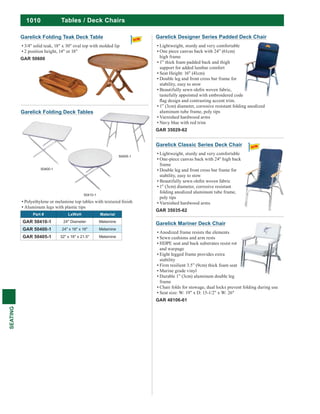 1010
SEATING
Tables / Deck Chairs
Garelick Classic Series Deck Chair
Lightweight, sturdy and very comfortable
One-piece canvas back with 24" high back
frame
Double leg and front cross bar frame for
stability, easy to stow
1" (3cm) diameter, corrosive resistant
folding anodized aluminum tube frame,
poly tips
Varnished hardwood arms
GAR 35035-62
Garelick Mariner Deck Chair
Anodized frame resists the elements
Sewn cushions and arm rests
HDPE seat and back substrates resist rot
and warpage
Eight legged frame provides extra
stability
Firm resilient 3.5” (9cm) thick foam seat
Marine grade vinyl
Durable 1” (3cm) aluminum double leg
frame
Chair folds for stowage, dual locks prevent folding during use
Seat size: W: 19" x D: 15-1/2" x W: 26"
GAR 48106-61
Garelick Designer Series Padded Deck Chair
Lightweight, sturdy and very comfortable
One piece canvas back with 24” (61cm)
high frame
1” thick foam padded back and thigh
support for added lumbar comfort
Seat Height: 16" (41cm)
Double leg and front cross bar frame for
stability, easy to stow
tastefully appointed with embroidered code
1” (3cm) diameter, corrosive resistant folding anodized
aluminum tube frame, poly tips
Varnished hardwood arms
Navy blue with red trim
GAR 35029-62
Aluminum legs with plastic tips
Part # LxWxH Material
GAR 50410-1 24" Diameter Melamine
GAR 50400-1 24" x 16" x 16" Melamine
GAR 50405-1 32" x 16" x 21.5" Melamine
50410-1
50400-1
50405-1
Garelick Folding Deck Tables
Garelick Folding Teak Deck Table
3/4" solid teak, 18" x 30" oval top with molded lip
2 position height, 14" or 18"
GAR 50600
 