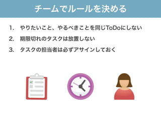 1.?ꤿȡ٤ȤͬToDoˤʤ
2.?ФΥϷäʤ
3.?εߤϱؤ󤷤Ƥ
`ǥ`Q
 