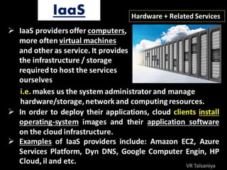 Cloud Computing - An Emerging Technology & Cloud Computing Models