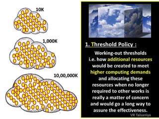 Cloud Computing - An Emerging Technology & Cloud Computing Models