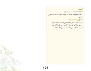 107
:‫التقويم‬
. ‫وتقوميها‬ ‫العملية‬ ‫التطبيقات‬ ‫م�شاهدة‬
‫يف‬ ‫وتدوينها‬ ‫ال�سهو‬ ‫�سجود‬ ‫حاالت‬ ‫بني‬ ‫مقارنة‬ ‫عقد‬ ‫منهم‬ ‫اطلب‬ -
. ‫جدول‬
: ‫للمعلم‬ ‫وإرشادات‬ ‫نصائح‬
.‫ال�سهو‬ ‫�سجود‬ ‫حلاالت‬ ‫العملي‬ ‫أداء‬‫ل‬‫ا‬ ‫على‬ ‫الطالب‬ ‫درب‬ -
.‫ال�رشعية‬ ‫أدلة‬‫ل‬‫ا‬ ‫من‬ ‫اال�ستنتاج‬ ‫مهارة‬ ‫على‬ ‫الطالب‬ ‫درب‬ -
.‫املالحظات‬ ‫وتدوين‬ ‫املالحظة‬ ‫على‬ ‫الطالب‬ ‫درب‬ -
 