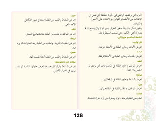 128
‫إىل‬� ‫ت�صل‬ ‫التي‬ ‫املطلقة‬ ‫احلرية‬ ‫هي‬ ‫الرافعي‬ ‫يرف�ضها‬ ‫التي‬ ‫احلرية‬
‫أ�صول‬‫ل‬‫ا‬ ‫على‬ ‫واالعتداء‬ ،‫والقوانني‬ ‫أنظمة‬‫ل‬‫ا‬ ‫من‬ ‫االنفالت‬
.‫والقواعد‬
‫مل‬ ‫إن‬� ‫يت�سع‬ ‫يزال‬ ‫ال‬ ‫ثم‬ ‫ي�سري‬ ‫كخرق‬ ً‫ا‬‫�صغري‬ ‫أ‬�‫يبد‬ ‫أن‬�‫ب‬ ‫املنكر‬ ‫يتطور‬
.‫عليه‬ ‫ال�سيطرة‬ ‫ت�صعب‬ ‫حتى‬ ‫احلكمة‬ ‫أهل‬� ‫يتداركه‬
:‫مهاراتي‬ ‫أستخدم‬ ‫أنشطة‬
:‫وأجب‬ ‫اقرأ‬
.‫املرفقة‬ ‫أ�سئلة‬‫ل‬‫ا‬ ‫يف‬ ‫الطلبة‬ ‫وحاور‬ ‫آيات‬‫ل‬‫ا‬ ‫اعر�ض‬
:‫ابحث‬
.‫أ�سئلةاملرفقة‬‫ل‬‫ا‬ ‫يف‬ ‫الطلبة‬ ‫وحاور‬ ‫احلديث‬ ‫اعر�ض‬
:‫انقد‬
‫إىل‬� ‫ؤدي‬�‫ت‬ ‫التي‬ ‫املجموعات‬ ‫يف‬ ‫الطلبة‬ ‫وحاور‬ ‫املوقف‬ ‫اعر�ض‬
.‫أ‬�‫اخلط‬ ‫ا�ستمرارية‬
:‫توقع‬
.‫توقعاتهم‬ ‫يف‬ ‫الطلبة‬ ‫وحاور‬ ‫الن�شاط‬ ‫اعر�ض‬
:‫بني‬
.‫لها‬ ‫انتقادهم‬ ‫يف‬ ‫الطلبة‬ ‫وناق�ش‬ ‫املواقف‬ ‫اعر�ض‬
:‫صف‬
.‫ال�سفينة‬ ‫خرق‬ ‫أراد‬� ‫من‬ ‫و�سلوك‬ ‫نوايا‬ ‫و�صف‬ ‫الطلبة‬ ‫من‬ ‫اطلب‬
:‫حدد‬
‫التكافل‬ ‫�صور‬ ‫ا�ستنتاج‬ ‫الطلبة‬ ‫من‬ ‫واطلب‬ ‫الن�شاط‬ ‫اعر�ض‬
.‫االجتماعي‬
:‫انقد‬
.‫التعليل‬ ‫مع‬ ‫مناق�شتها‬ ‫الطلبة‬ ‫من‬ ‫واطلب‬ ‫املواقف‬ ‫اعر�ض‬
:‫اربط‬
‫ورد‬ ‫مبا‬ ‫العبارات‬ ‫ربط‬ ‫الطلبة‬ ‫من‬ ‫واطلب‬ ‫ال�رشيف‬ ‫احلديث‬ ‫اعر�ض‬
.‫فيه‬
:‫طبق‬
.‫لها‬ ‫تطبيقية‬ ‫أمثلة‬� ‫الطلبة‬ ‫من‬ ‫واطلب‬ ‫الن�شاط‬ ‫اعر�ض‬
:‫مجموعتك‬ ‫مع‬ ‫تعاون‬
‫ناف�س‬ ‫ثم‬ ‫املنا�سبة‬ ‫حلولها‬ ‫تعر�ض‬ ‫جمموعة‬ ‫كل‬ ‫واترك‬ ‫الن�شاط‬ ‫اعر�ض‬
.‫أف�ضل‬‫ل‬‫ا‬ ‫اختيار‬ ‫يف‬ ‫بينهم‬
 