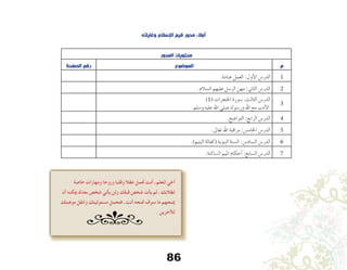 86
‫وغاياته‬ ‫اإلسالم‬ ‫قيم‬ ‫محور‬ :‫أوال‬
‫المحور‬ ‫محتويات‬
‫الصفحة‬ ‫رقم‬ ‫الموضوع‬ ‫م‬
.‫عبادة‬ ‫العمل‬ :‫أول‬‫ل‬‫ا‬ ‫الدر�س‬ 1
.‫ال�سالم‬ ‫عليهم‬ ‫الر�سل‬ ‫مهن‬ :‫الثاين‬ ‫الدر�س‬ 2
)1( ‫احلجرات‬ ‫�سورة‬ :‫الثالث‬ ‫الدر�س‬
.‫و�سلم‬ ‫عليه‬ ‫اهلل‬ ‫�صلى‬ ‫ور�سوله‬ ‫اهلل‬ ‫مع‬ ‫أدب‬‫ل‬‫ا‬
3
.‫التوا�ضع‬ :‫الرابع‬ ‫الدر�س‬ 4
.‫تعاىل‬ ‫اهلل‬ ‫مراقبة‬ :‫اخلام�س‬ ‫الدر�س‬ 5
.)‫اليتيم‬ ‫(كفالة‬ ‫النبوية‬ ‫ال�سنة‬ :‫ال�ساد�س‬ ‫الدر�س‬ 6
.‫ال�ساكنة‬ ‫امليم‬ ‫أحكام‬� :‫ال�سابع‬ ‫الدر�س‬ 7
‫خاصة‬ ‫ومهارات‬ ‫وروحا‬ ‫وقلبا‬ ‫عقال‬ ‫حتمل‬ ‫أنت‬ ،‫املعلم‬ ‫أخي‬
‫أن‬ ‫ميكنه‬ ‫بعدك‬ ‫شخص‬ ‫يأتي‬ ‫ولن‬ ‫قبلك‬ ‫شخص‬ ‫يأت‬ ‫لم‬ ،‫لطالبك‬
‫موهبتك‬ ‫وانقل‬ ‫مسئوليتك‬ ‫فتحمل‬ ،‫أنت‬ ‫متنحه‬ ‫سوف‬ ‫ما‬ ‫مينحهم‬
. ‫لآلخرين‬
 
