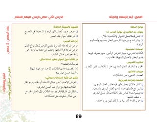 89
‫السالم‬ ‫عليهم‬ ‫الرسل‬ ‫مهن‬ :‫الثاني‬ ‫       الدرس‬ 	 	 	 	 	 	‫وغاياته‬ ‫اإلسالم‬ ‫قيم‬ :‫المحور‬
:‫التعلم‬ ‫نواتج‬
:‫أن‬ ‫الدرس‬ ‫نهاية‬ ‫يف‬ ‫الطالب‬ ‫من‬ ‫يتوقع‬
.‫احلالل‬ ‫والك�سب‬ ‫اليدوي‬ ‫العمل‬ ‫قيمة‬ ‫يثمن‬ q
‫أعمالهم‬�‫و‬ ‫بك�سبهم‬ ‫تتعلق‬ ‫املر�سلني‬ ‫�سرية‬ ‫من‬ ‫مناذج‬ ‫يذكر‬ q
.‫اليدوية‬
:‫التعليمية‬ ‫الوسائل‬
‫�رشيط‬ ،‫معربة‬ ‫�صور‬ ،‫أ�سي‬�‫الر‬ ‫العر�ض‬ ‫جهاز‬ ،‫املدر�سي‬ ‫الكتاب‬
.‫احلا�سوب‬ ،‫اليدوية‬ ‫أعمال‬‫ل‬‫ا‬ ‫لبع�ض‬ ‫فيديو‬
:‫التدريس‬ ‫أساليب‬
.‫أدوار‬‫ل‬‫ا‬ ‫متثيل‬ ،‫امل�شكالت‬ ‫حل‬ ،‫التعاوين‬ ‫التعلم‬ ،‫واملناق�شة‬ ‫احلوار‬
:‫التفكري‬ ‫مهارات‬
‫امل�شكالت‬ ‫حل‬ ،‫الذهني‬ ‫الع�صف‬
:‫تعزيزية‬ ‫وإثراءات‬ ‫أنشطة‬
.‫اليدوي‬ ‫العمل‬ ‫جانب‬ ‫فيه‬ ‫يظهر‬ ‫بعمل‬ ‫طالبك‬ ‫كلف‬ q
.‫وت�شجيه‬ ‫اليدوي‬ ‫العمل‬ ‫لدعم‬ ‫حملة‬ ‫طالبك‬ ‫مع‬ ‫تبنى‬ q
‫اليدوي‬ ‫العمل‬ ‫إىل‬� ‫الطالب‬ ‫نظرة‬ ‫لقيا�س‬ ‫ا�ستبانة‬ ‫�صمم‬q
.‫عليهم‬ ‫وطبقها‬
.‫خمتلفة‬ ‫يدوية‬ ‫ملهن‬ ‫أركان‬� ‫إىل‬� ‫الدر�سية‬ ‫القاعة‬ ‫حول‬ q
:‫الحافزة‬ ‫والتهيئة‬ ‫التمهيد‬
.‫املجتمع‬ ‫يف‬ ‫املوجودة‬ ‫اليدوية‬ ‫املهن‬ ‫لبع�ض‬ً ‫�صورا‬ ‫اعر�ض‬ q
‫ال�صور‬ ‫هذه‬ ‫حول‬ً ‫نقا�شا‬ ‫أدر‬� q
:‫الدرس‬ ‫إجراءات‬
.‫التعلم‬ ‫نواجت‬ ‫إىل‬� ‫للو�صول‬ ‫يعلمني‬ )‫الدر�س‬ ‫)هذا‬ ‫فقرة‬ ‫اعر�ض‬
‫احلوار‬ ‫قراءة‬ ‫الطالب‬ ‫من‬ ‫واطلب‬ )‫أتعلم‬‫ل‬ ‫أ‬�‫أقر‬�) ‫فقرة‬ ‫اعر�ض‬
.‫الكتاب‬ ‫خالل‬ ‫من‬ ‫معربة‬ ‫قراءة‬
:‫مثل‬ ‫أسئلة‬ ‫واطرح‬ ‫الحوار‬ ‫ًحول‬‫نقاشا‬ ‫أدر‬
‫املعلمة؟‬ ‫ألت‬�‫س‬� ‫عم‬
‫أبيها؟‬� ‫مهنة‬ ‫عن‬ ‫إخبار‬‫ل‬‫ا‬ ‫الطالبات‬ ‫إحدى‬� ‫رف�ضت‬ ‫ملاذا‬
‫اليدوي؟‬ ‫العمل‬ ‫أهمية‬� ‫ما‬
:)‫مهاراتي‬ ‫(أستخدم‬ ‫فقرة‬ ‫إىل‬ ‫انتقل‬
‫وناق�ش‬ ‫احلا�سوب‬ ‫أو‬� ‫ال�شفافة‬ ‫خالل‬ ‫من‬ ‫أحاديث‬‫ل‬‫ا‬ ‫اعر�ض‬q
.‫اليدوي‬ ‫العمل‬ ‫قيمة‬ ‫إبراز‬� ‫مع‬ ‫فيها‬ ‫الطالب‬
‫اجلماعي‬ ‫العمل‬ ‫إىل‬� ‫الطالب‬ ‫ووجه‬ )‫أفكر‬�(‫فقرة‬ ‫إىل‬� ‫انتقل‬q
.‫امل�شكالت‬ ‫حل‬ ‫أ�سلوب‬� ‫خالل‬ ‫من‬
‫حصص‬3:‫الحصص‬‫عدد‬
:‫والمهارات‬‫القيم‬
.‫وتقديره‬‫اليدوي‬‫العمل‬‫على‬‫اإلقبال‬
 