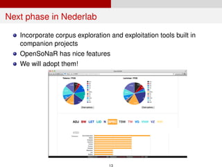 Next phase in Nederlab
Incorporate corpus exploration and exploitation tools built in
companion projects
OpenSoNaR has nice features
We will adopt them!
13
 