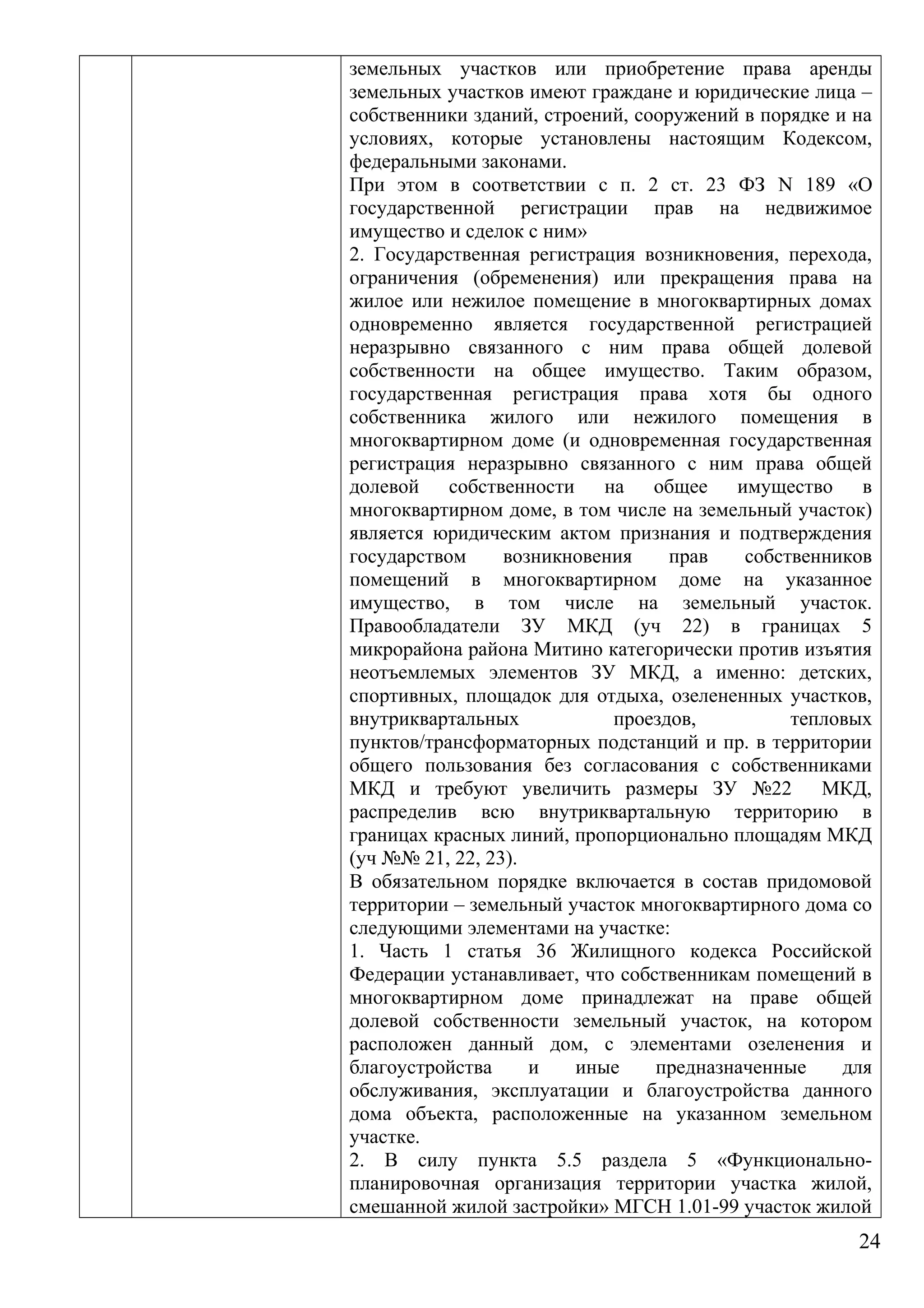 земельных участков или приобретение права аренды
земельных участков имеют граждане и юридические лица –
собственники зданий, строений, сооружений в порядке и на
условиях, которые установлены настоящим Кодексом,
федеральными законами.
При этом в соответствии с п. 2 ст. 23 ФЗ N 189 «О
государственной регистрации прав на недвижимое
имущество и сделок с ним»
2. Государственная регистрация возникновения, перехода,
ограничения (обременения) или прекращения права на
жилое или нежилое помещение в многоквартирных домах
одновременно является государственной регистрацией
неразрывно связанного с ним права общей долевой
собственности на общее имущество. Таким образом,
государственная регистрация права хотя бы одного
собственника жилого или нежилого помещения в
многоквартирном доме (и одновременная государственная
регистрация неразрывно связанного с ним права общей
долевой собственности на общее имущество в
многоквартирном доме, в том числе на земельный участок)
является юридическим актом признания и подтверждения
государством возникновения прав собственников
помещений в многоквартирном доме на указанное
имущество, в том числе на земельный участок.
Правообладатели ЗУ МКД (уч 22) в границах 5
микрорайона района Митино категорически против изъятия
неотъемлемых элементов ЗУ МКД, а именно: детских,
спортивных, площадок для отдыха, озелененных участков,
внутриквартальных проездов, тепловых
пунктов/трансформаторных подстанций и пр. в территории
общего пользования без согласования с собственниками
МКД и требуют увеличить размеры ЗУ №22 МКД,
распределив всю внутриквартальную территорию в
границах красных линий, пропорционально площадям МКД
(уч №№ 21, 22, 23).
В обязательном порядке включается в состав придомовой
территории – земельный участок многоквартирного дома со
следующими элементами на участке:
1. Часть 1 статья 36 Жилищного кодекса Российской
Федерации устанавливает, что собственникам помещений в
многоквартирном доме принадлежат на праве общей
долевой собственности земельный участок, на котором
расположен данный дом, с элементами озеленения и
благоустройства и иные предназначенные для
обслуживания, эксплуатации и благоустройства данного
дома объекта, расположенные на указанном земельном
участке.
2. В силу пункта 5.5 раздела 5 «Функционально-
планировочная организация территории участка жилой,
смешанной жилой застройки» МГСН 1.01-99 участок жилой
24
 