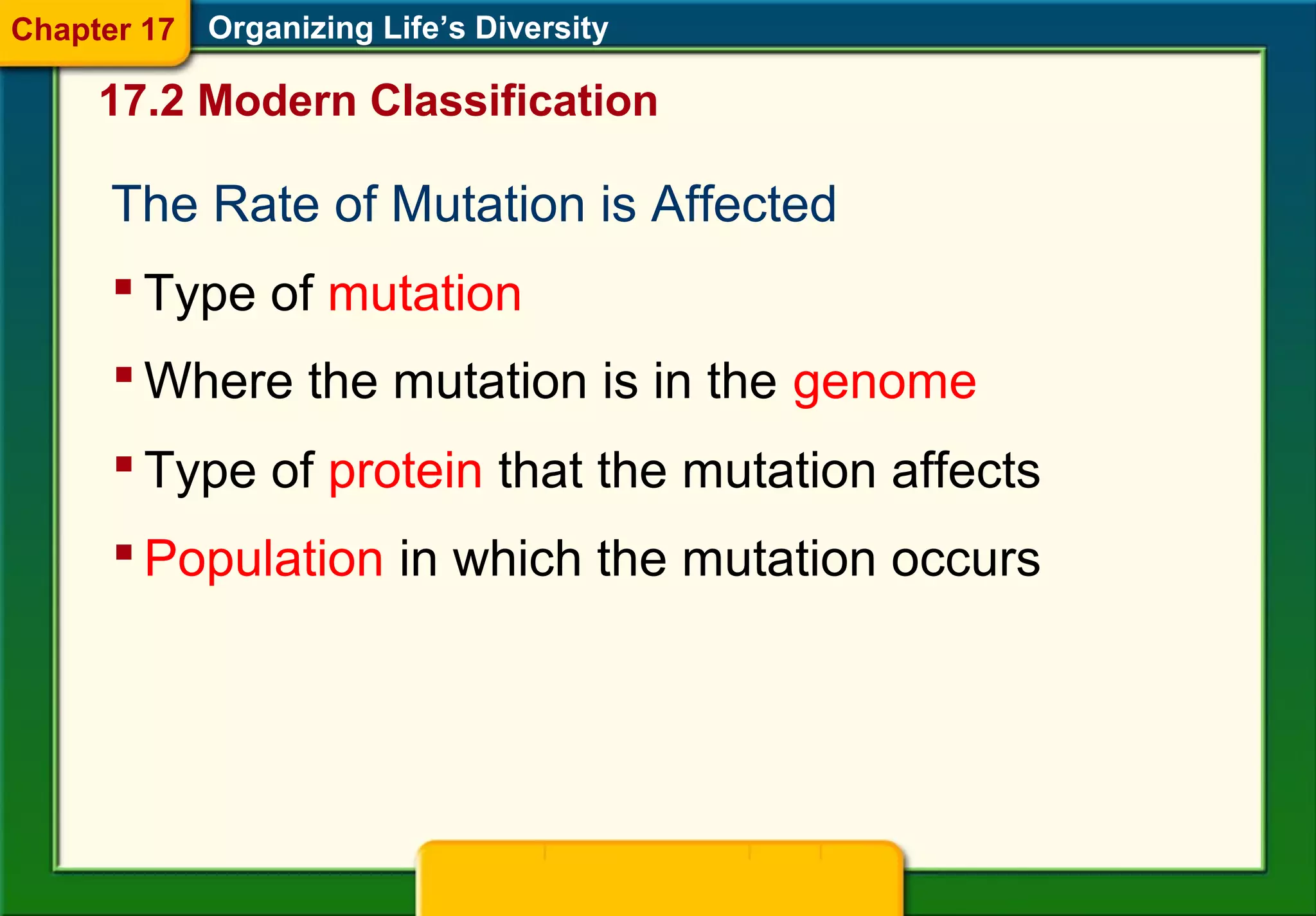 The Rate of Mutation is Affected
Organizing Life’s Diversity
17.2 Modern Classification
 Type of mutation
 Where the mutation is in the genome
 Type of protein that the mutation affects
 Population in which the mutation occurs
Chapter 17
 
