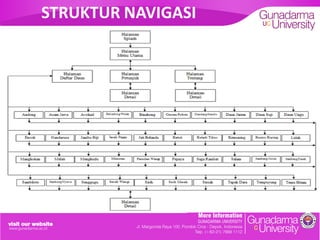 STRUKTUR NAVIGASI
 