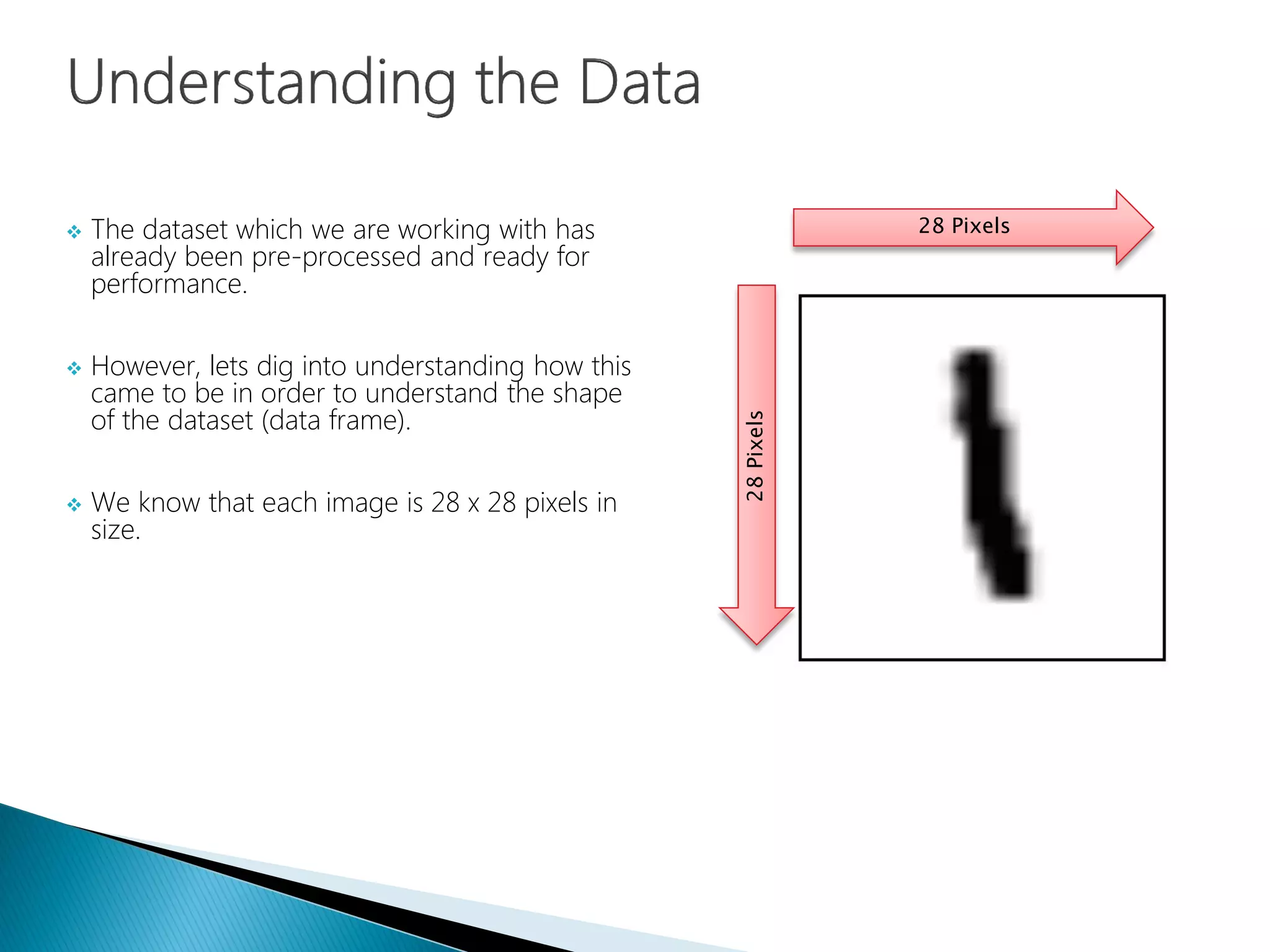  The dataset which we are working with has
already been pre-processed and ready for
performance.
 However, lets dig into understanding how this
came to be in order to understand the shape
of the dataset (data frame).
 We know that each image is 28 x 28 pixels in
size.
28 Pixels
28Pixels
 