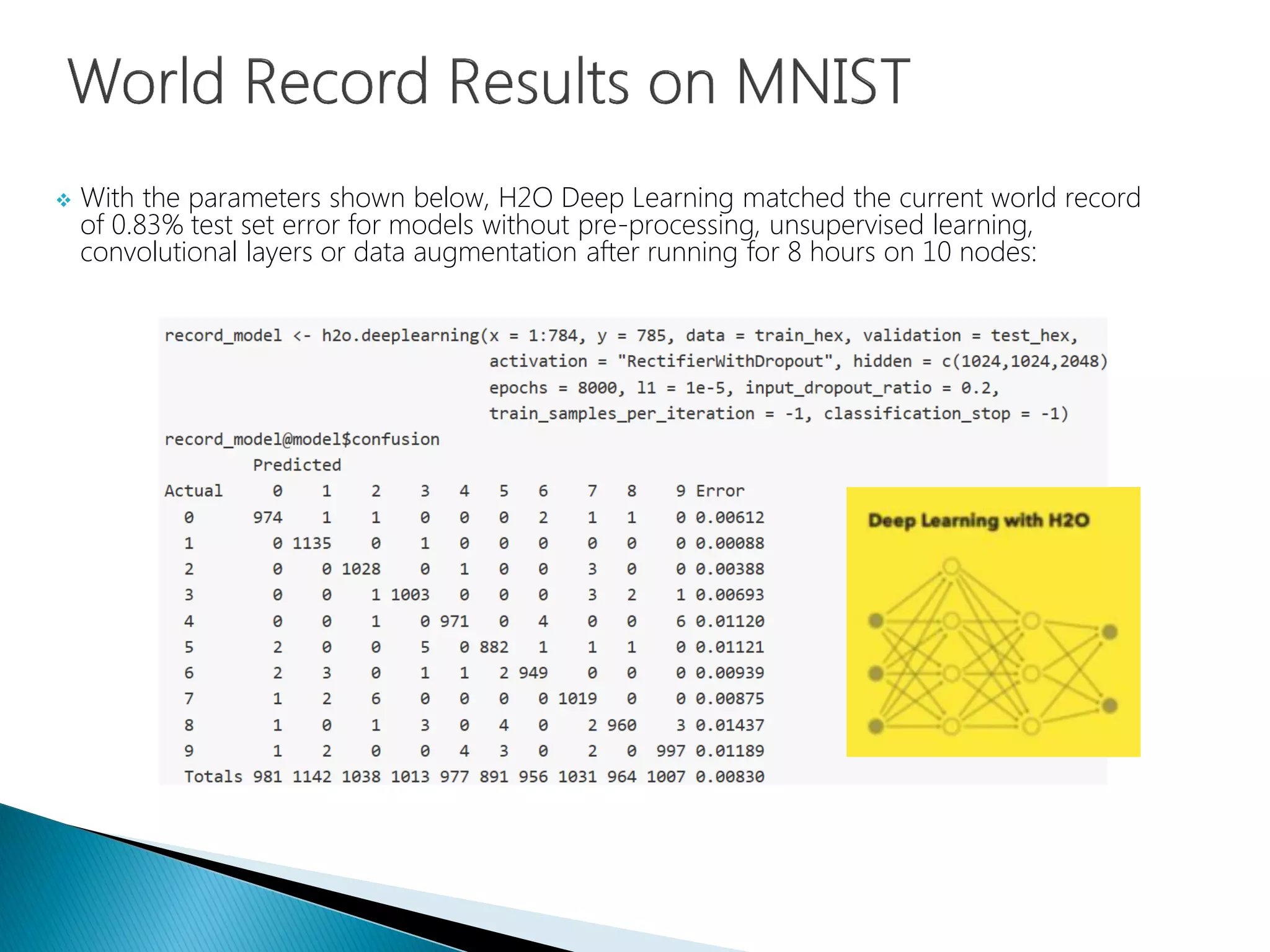 With the parameters shown below, H2O Deep Learning matched the current world record
of 0.83% test set error for models without pre-processing, unsupervised learning,
convolutional layers or data augmentation after running for 8 hours on 10 nodes:
 
