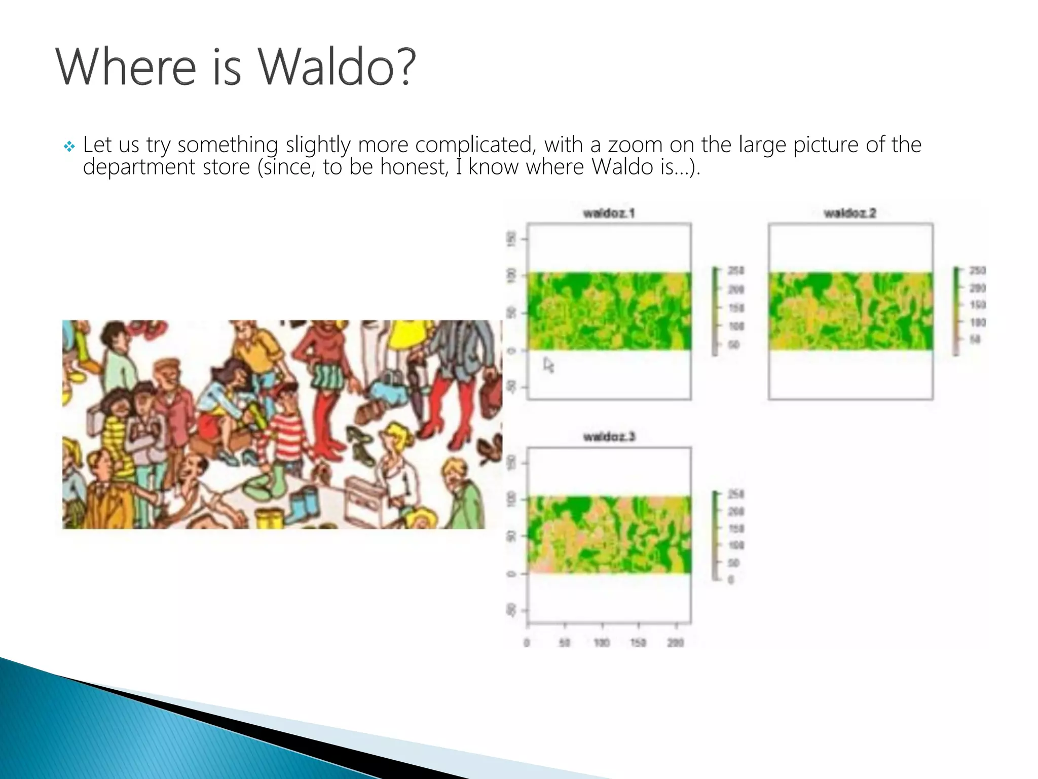  Let us try something slightly more complicated, with a zoom on the large picture of the
department store (since, to be honest, I know where Waldo is...).
 
