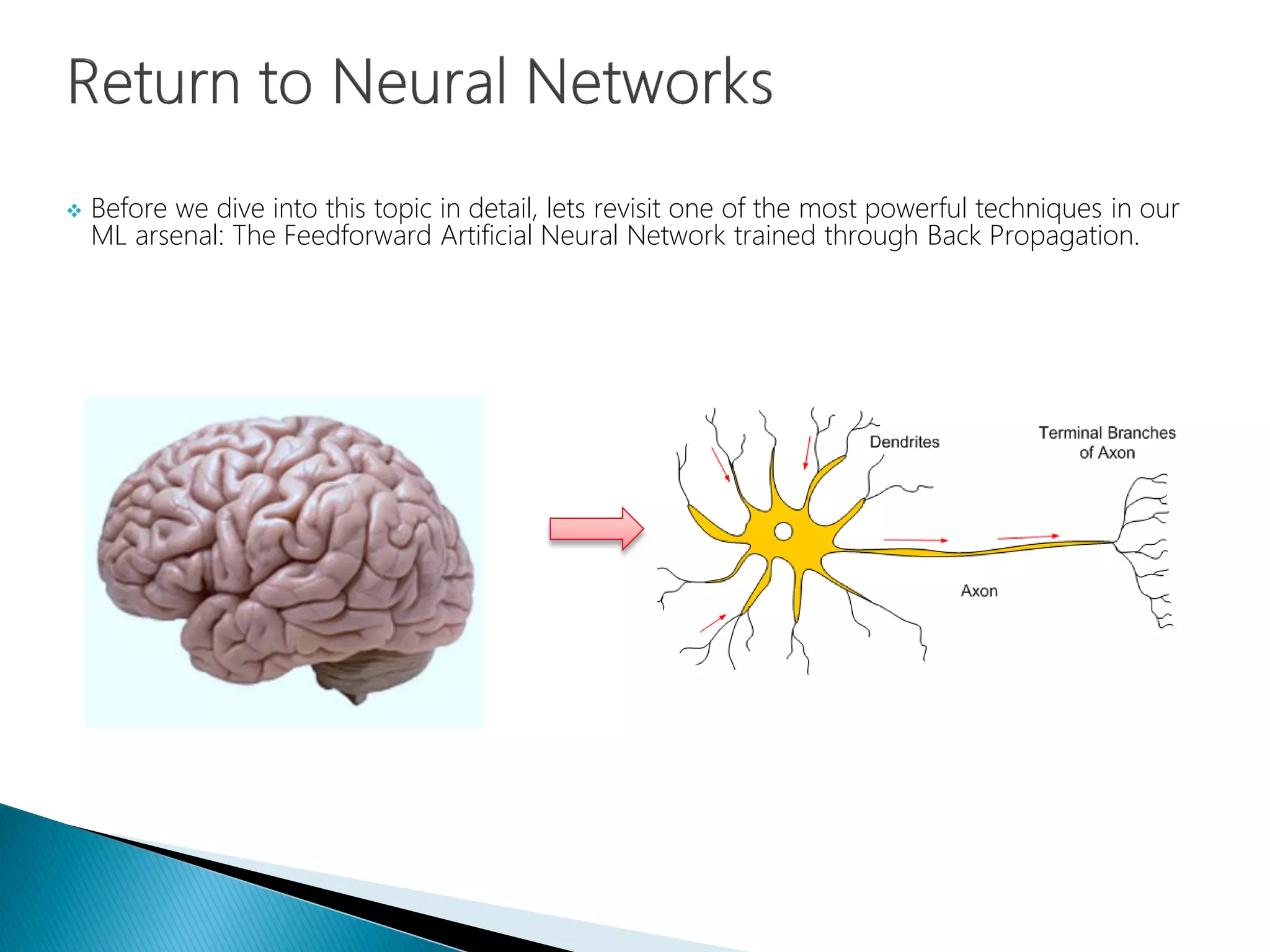  Before we dive into this topic in detail, lets revisit one of the most powerful techniques in our
ML arsenal: The Feedforward Artificial Neural Network trained through Back Propagation.
 