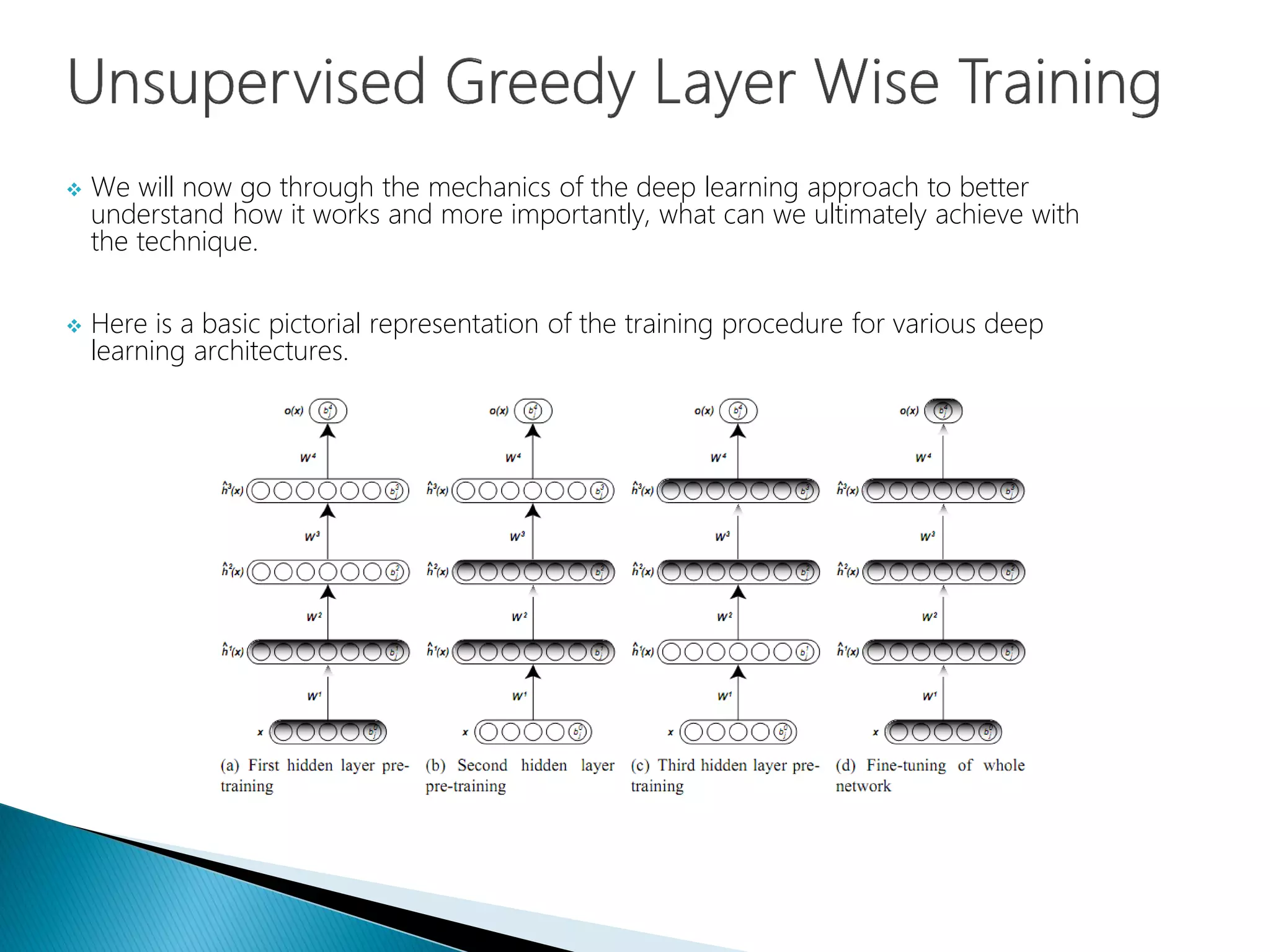  We will now go through the mechanics of the deep learning approach to better
understand how it works and more importantly, what can we ultimately achieve with
the technique.
 Here is a basic pictorial representation of the training procedure for various deep
learning architectures.
 