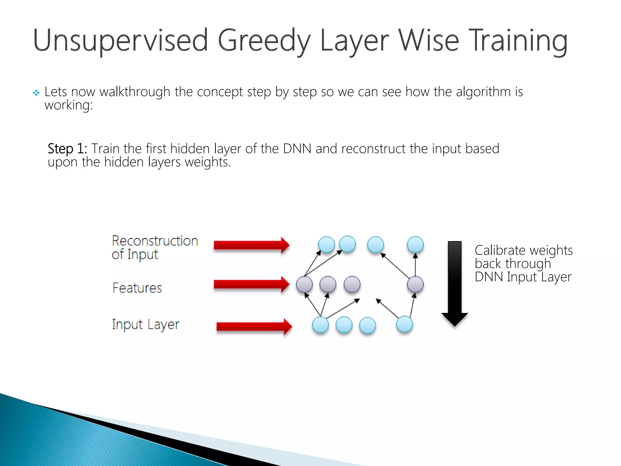  Lets now walkthrough the concept step by step so we can see how the algorithm is
working:
Step 1: Train the first hidden layer of the DNN and reconstruct the input based
upon the hidden layers weights.
Calibrate weights
back through
DNN Input Layer
 